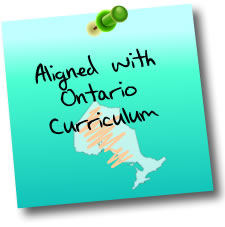 Aligned with Ontario Curriculum